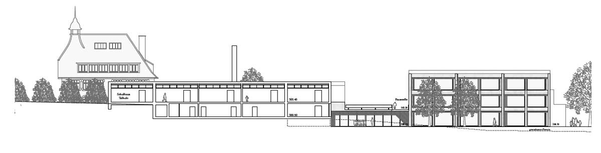 Schulraum Talholz Bottmingen