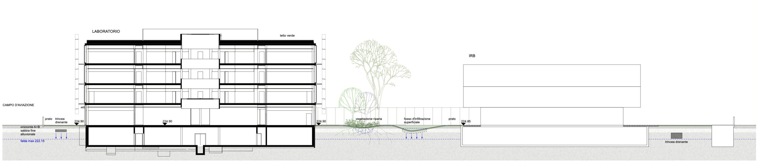 gp-Institute-of-Oncology-Research-Bellinzona-03