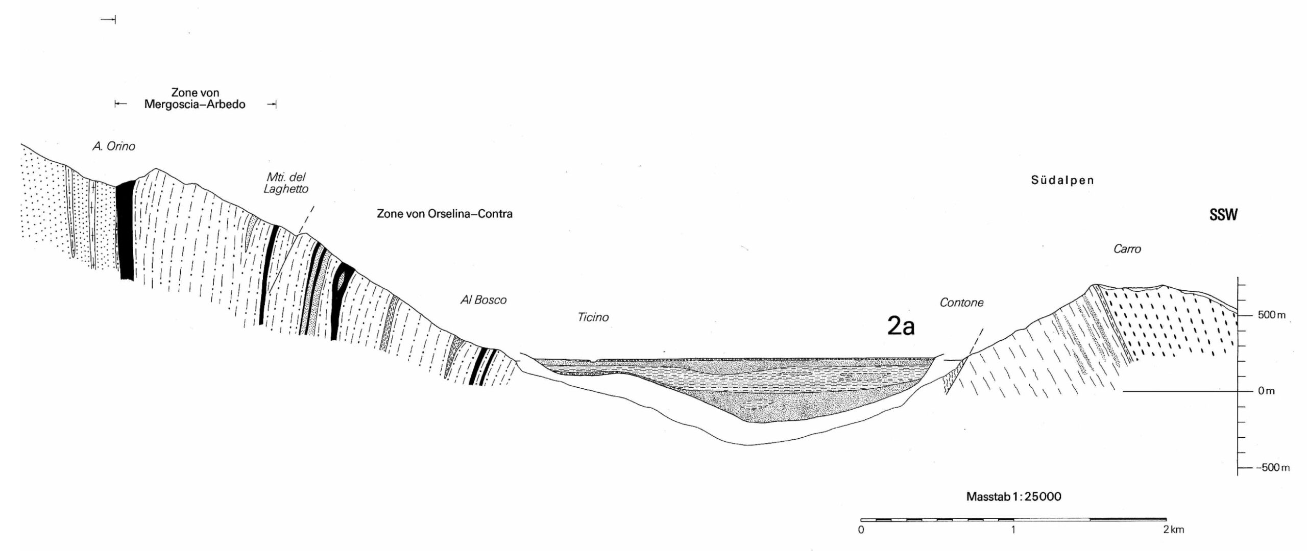 gp-Institute-of-Oncology-Research-Bellinzona-09